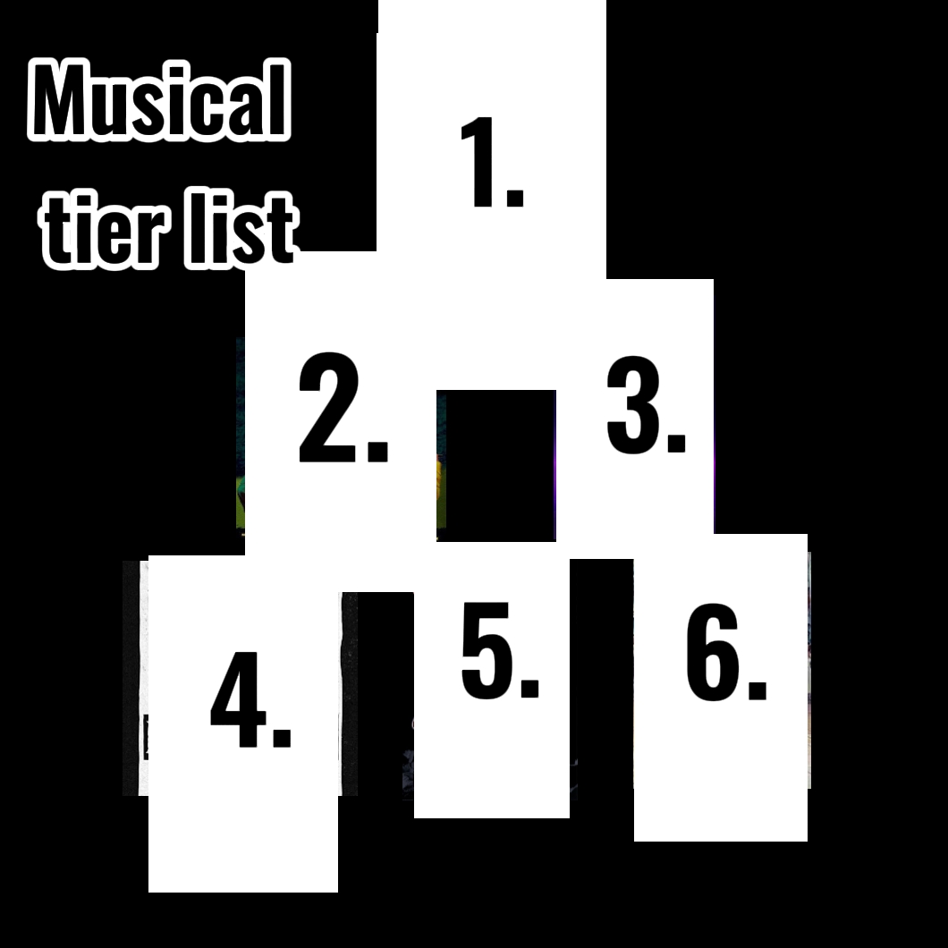 Musical tier list