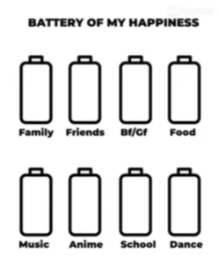 my battery of happin