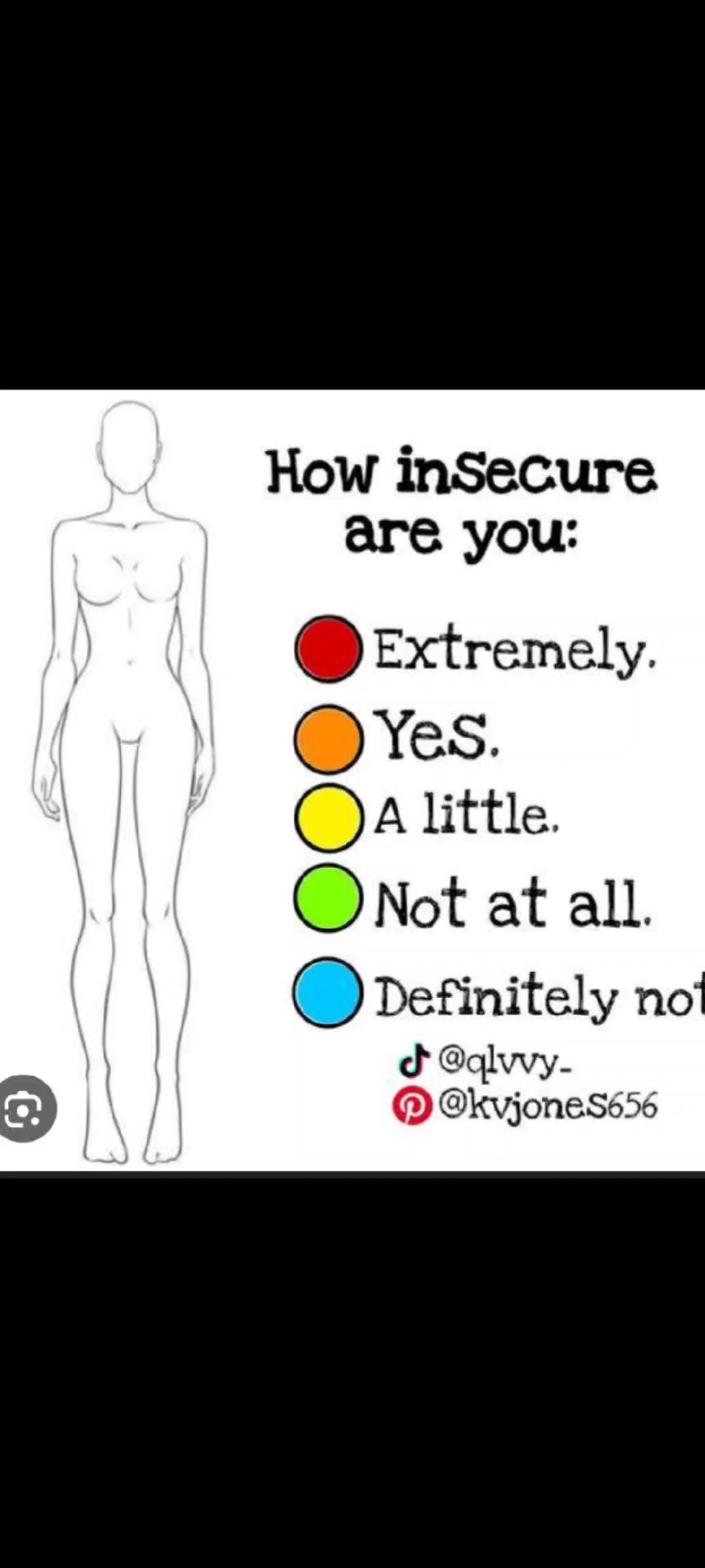 how insecure r u