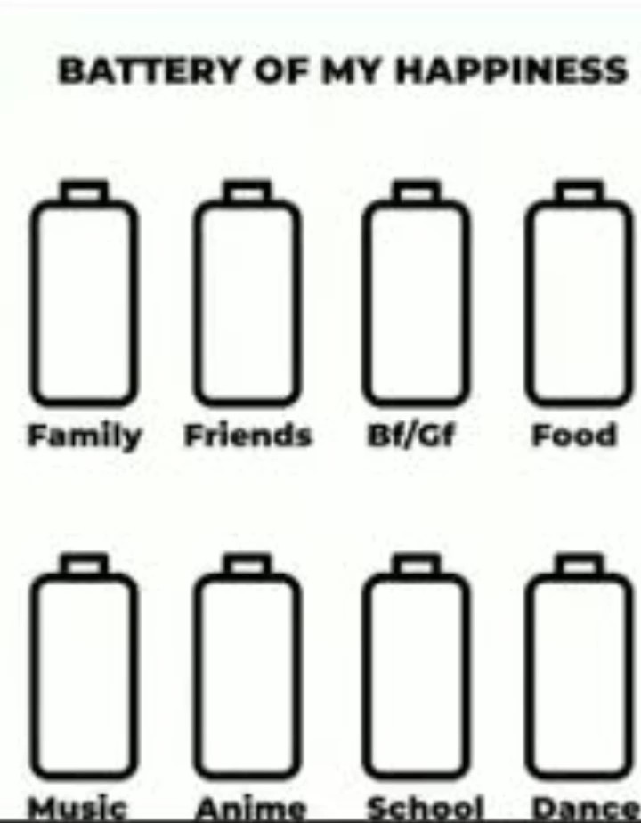 Battery of Happiness
